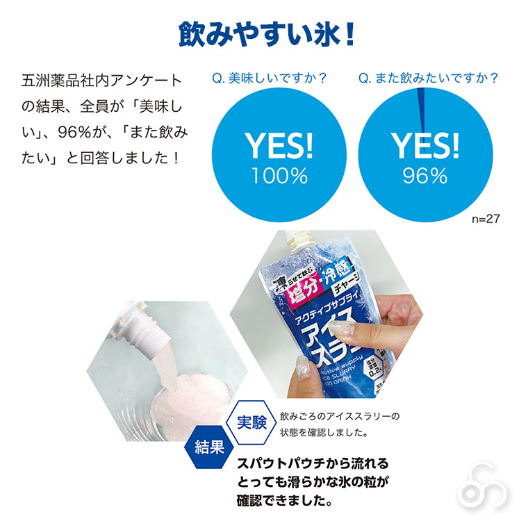 五洲薬品 アクティブサプライ アイススラリー 120g×30個 4987332406846