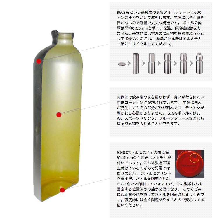 SIGG（シグ） (スイスクオリティー) アルミオリジナル 0.5L 水筒