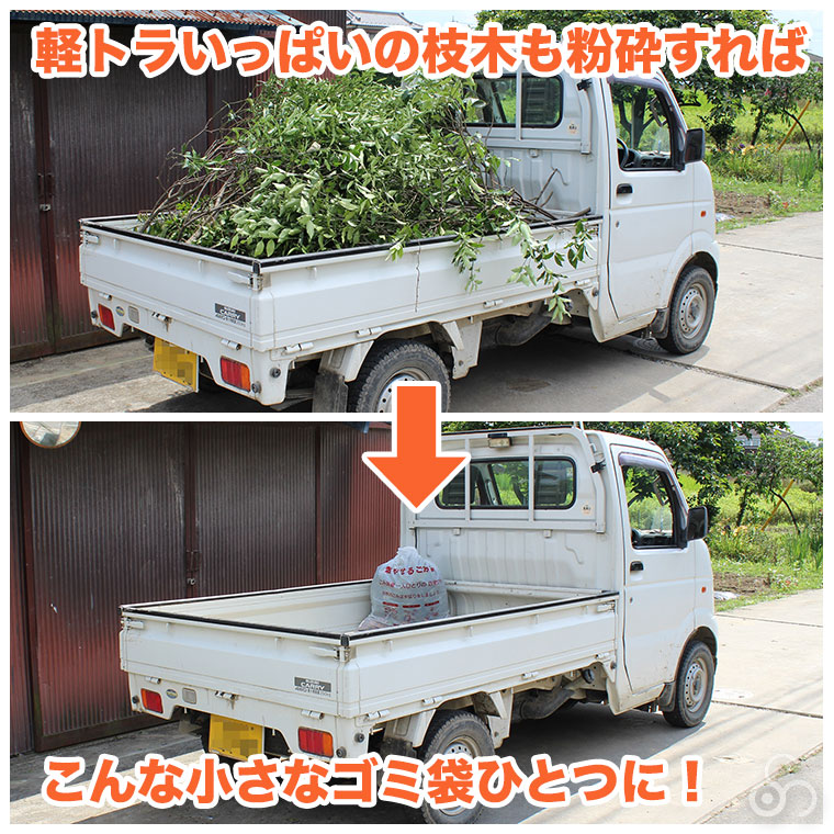 YARD FORCE(ヤードフォース) 電動 ガーデン 枝 シュレッダー 粉砕機 YARD FORCE(ヤードフォース) 電動 ガーデン 枝 シュレッダー 粉砕機