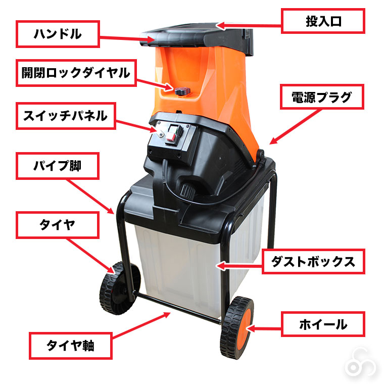 YARD FORCE（ヤードフォース） 電動 ガーデン 枝 シュレッダー 粉砕機