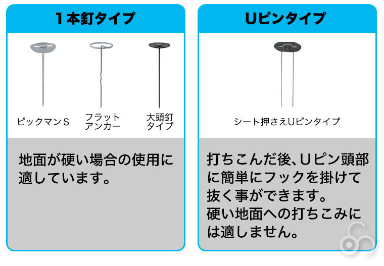 市場 キンボシ 10本組 20cm フラットアンカー