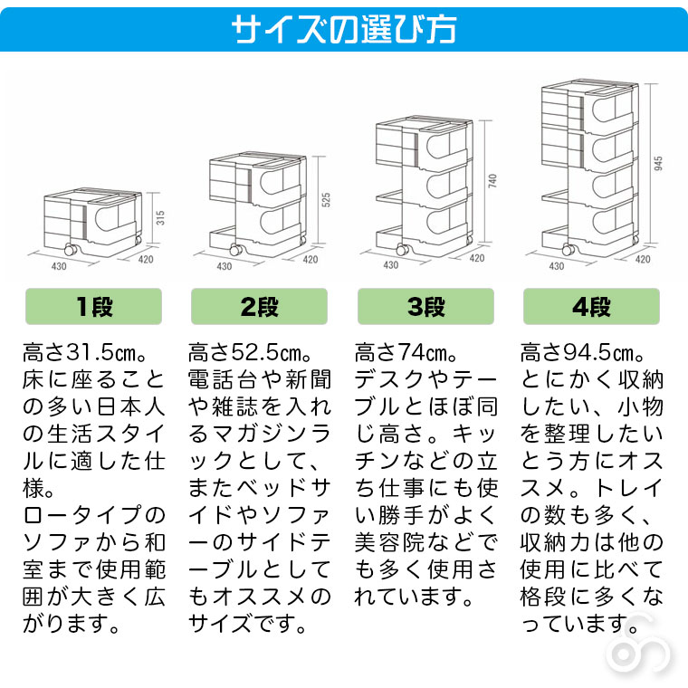 ボビーワゴン専用インナートレイ【正規品/新品未使用】 ボビーワゴン専用インナートレイ│名作デザイナーズ家具の