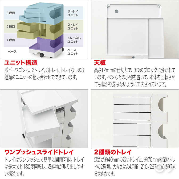 Ｂ－ＬＩＮＥ(ビーライン) ボビーワゴン 4段入荷致しました。 B-LINE（ビーライン） ボビーワゴン 4段4トレイ (正規保証2年