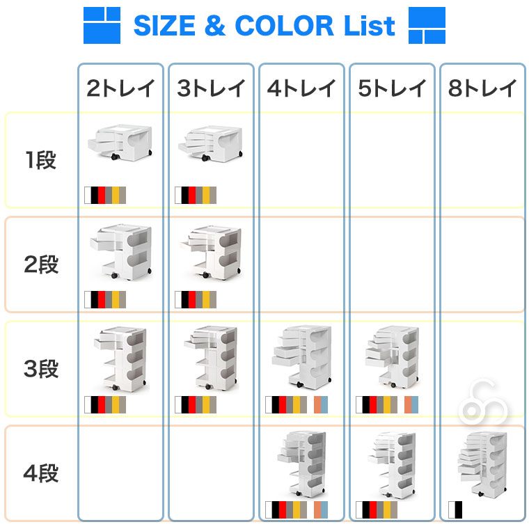 B-LINE（ビーライン） ボビーワゴン 3段5トレイ (正規保証2年