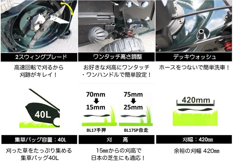 誕生日/お祝い 刈幅420mm 手押し式 エンジン芝刈り機 BL17 MTD discoversvg.com