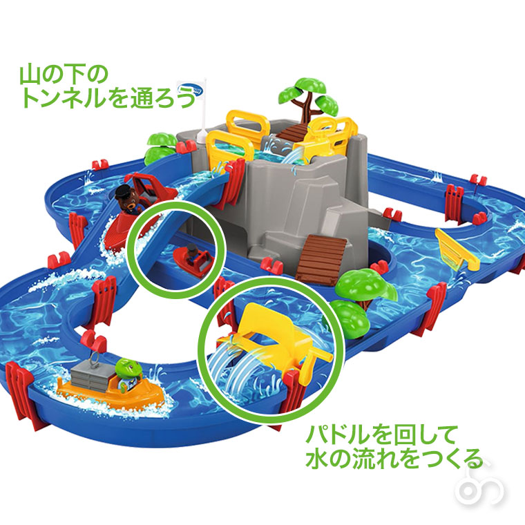 ボーネルンド（Bornelund） (レビュー特典あり) アクアプレイ