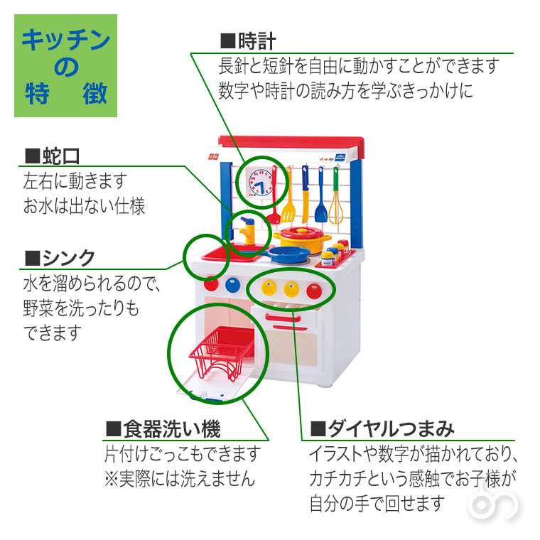 ボーネルンド（Bornelund） (レビュー特典あり) ダントーイ キッチン
