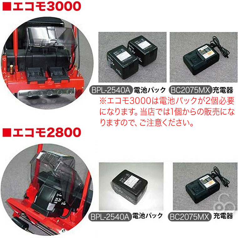 芝刈り機 キンボシ エコモ3000・エコモ2800用 リチウムイオン電池 バッテリー 充電器 部品 BC2075MX