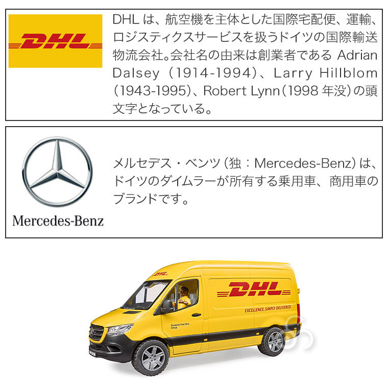 New安い Bruder 6歳 小学生 男 男の子 女の子 子供 サンワショッピング 通販 Paypayモール ブルーダー Mb Dhl フィギュア付き Br クリスマスプレゼント おもちゃ 3歳 4歳 5歳 国産セール Vanderschooten Com