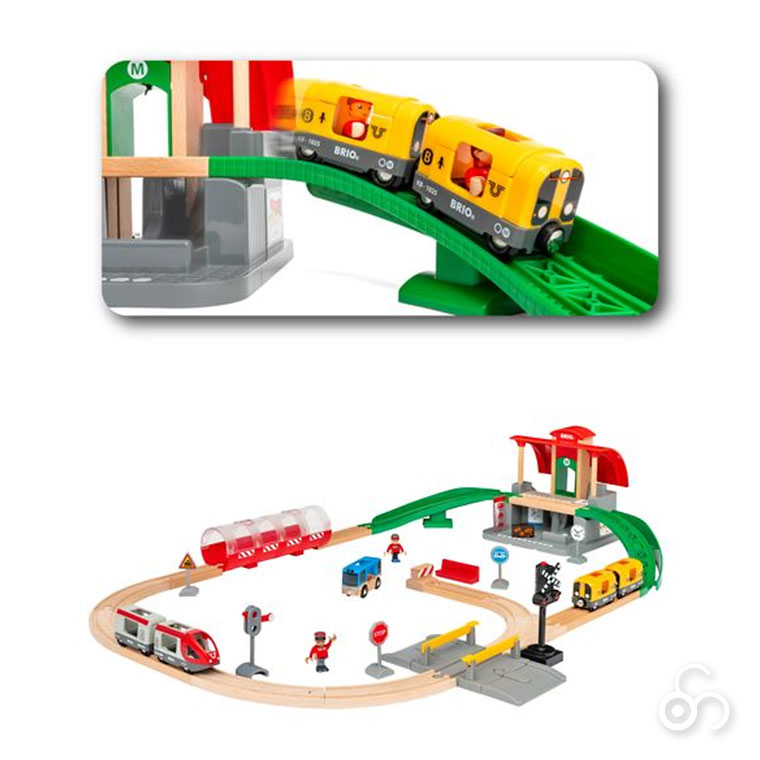 BRIO（ブリオ） (レビュー特典あり) セントラルステーションセット