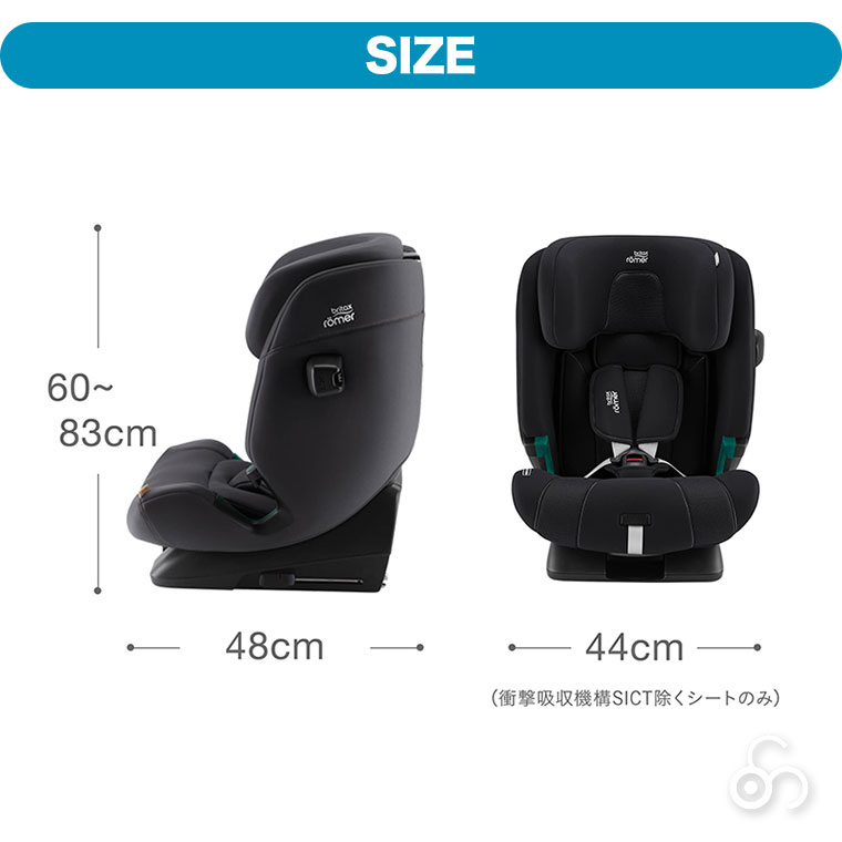 Britax Romer（ブリタックスレーマー） アドバンサフィックスプロ
