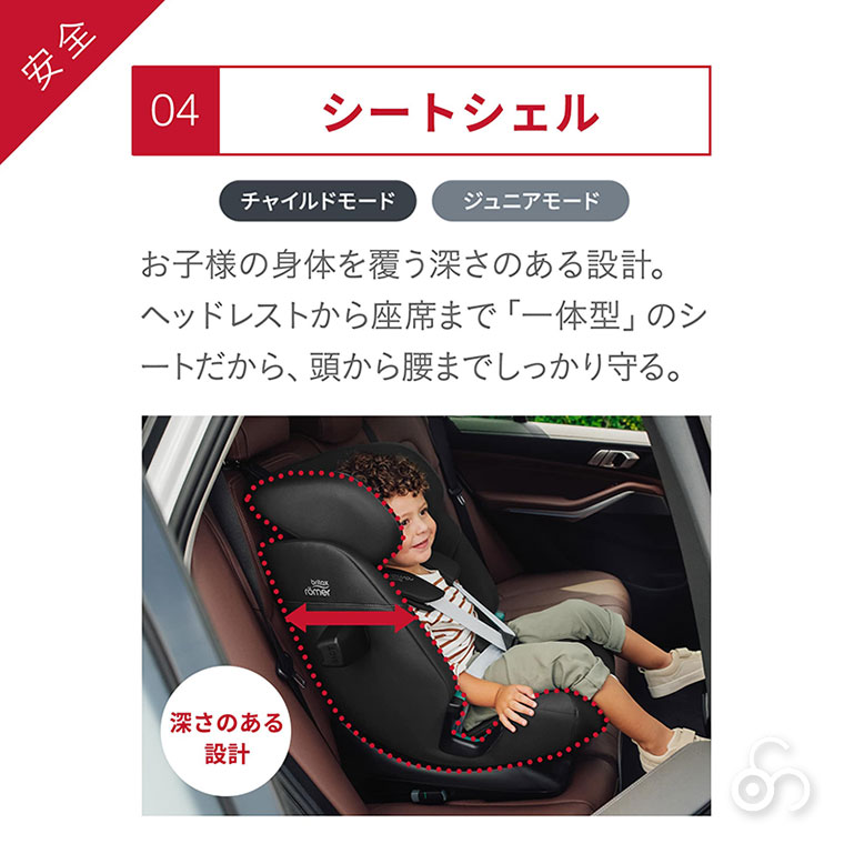 Britax Romer（ブリタックスレーマー） アドバンサフィックスプロ