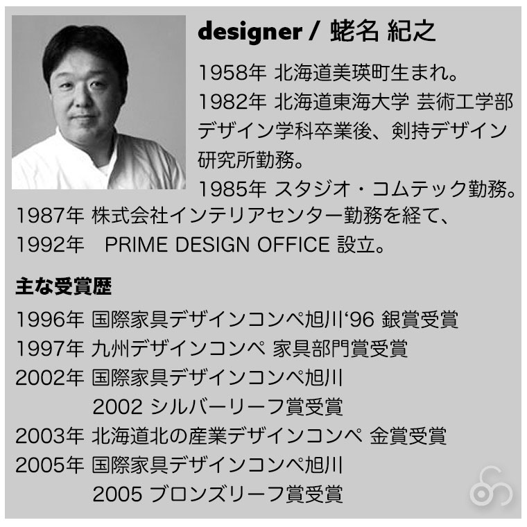 cosine (プレゼント付) コサインコレクション collection フィオ