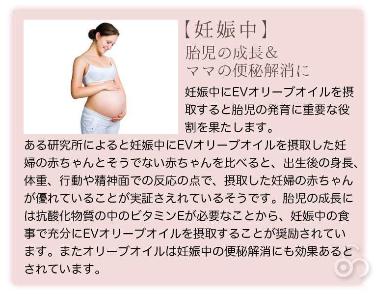 妊娠中
