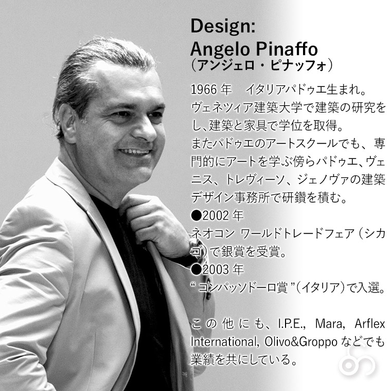 デザイナー アンジェロ