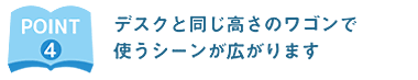 デスクと同じ高さのワゴンで使うシーンが広がります