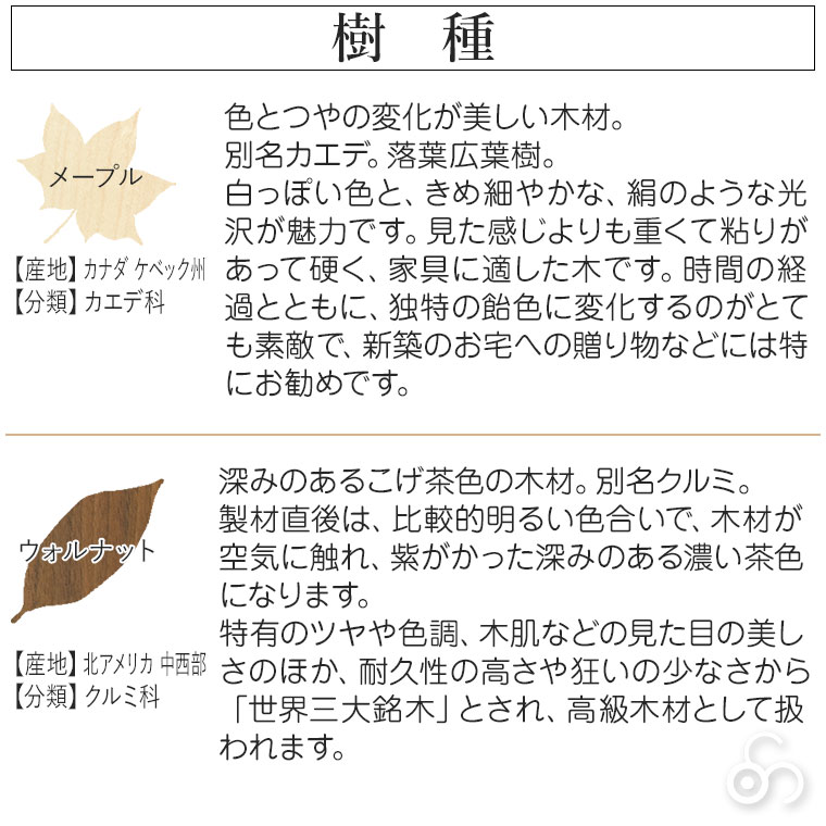 樹種