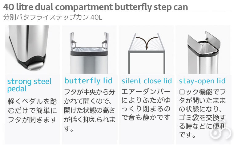 シンプルヒューマン バタフライカン リサイクラー 40L simplehuman