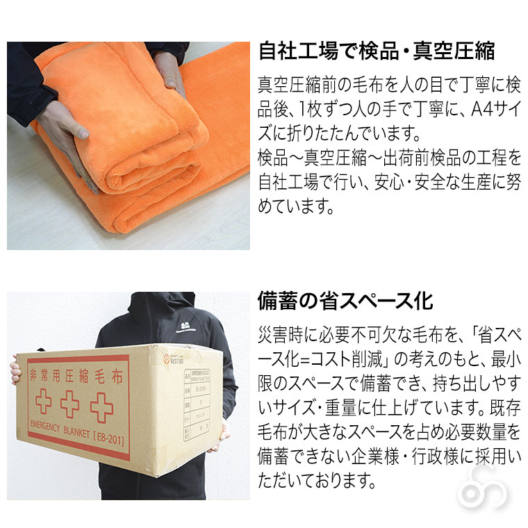 足立織物 非常用圧縮毛布 A4サイズ ニューマイヤー 毛布 コンパクト 備蓄 非常用 災害 被災 避難 EB-201