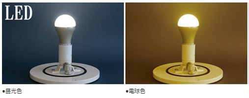 Sfera Light ユーロスリープラスト キリア スフェラ・ライト付き65 屋内用 ER-2513-A