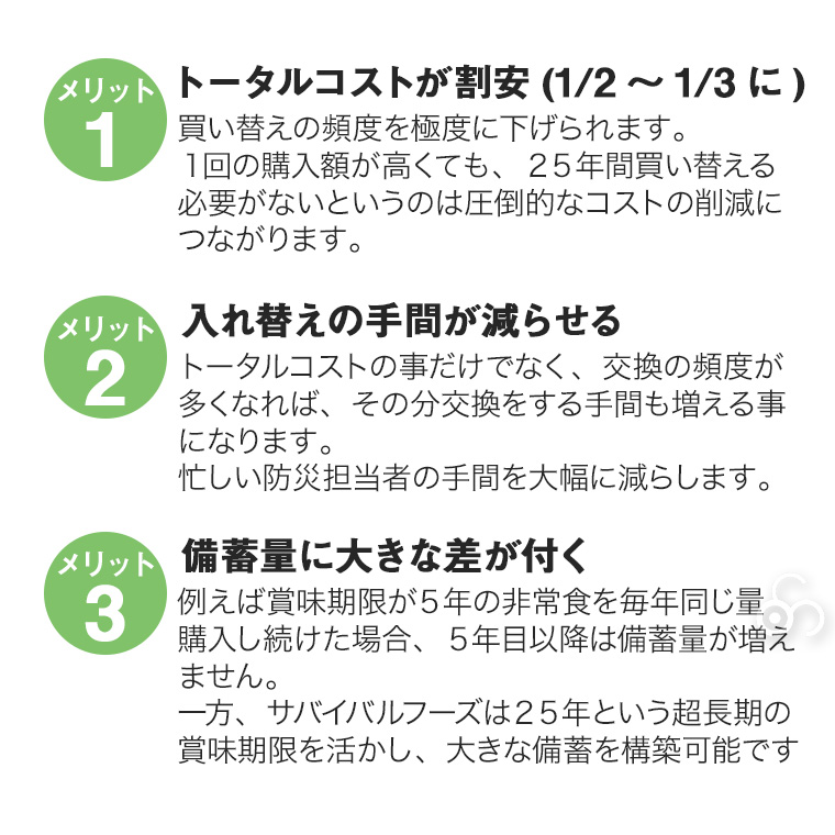 小缶 バラエティセット 2.5食×6缶セット (15食相当) マツコの知らない世界 非常食 備蓄 被災 避難 防災 災害 FL2set |  | 05