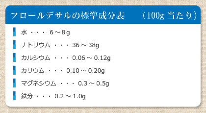 フロール・デ・サルの標準成分表