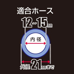 適合ホース 内径：12〜15mm、外径：21mm