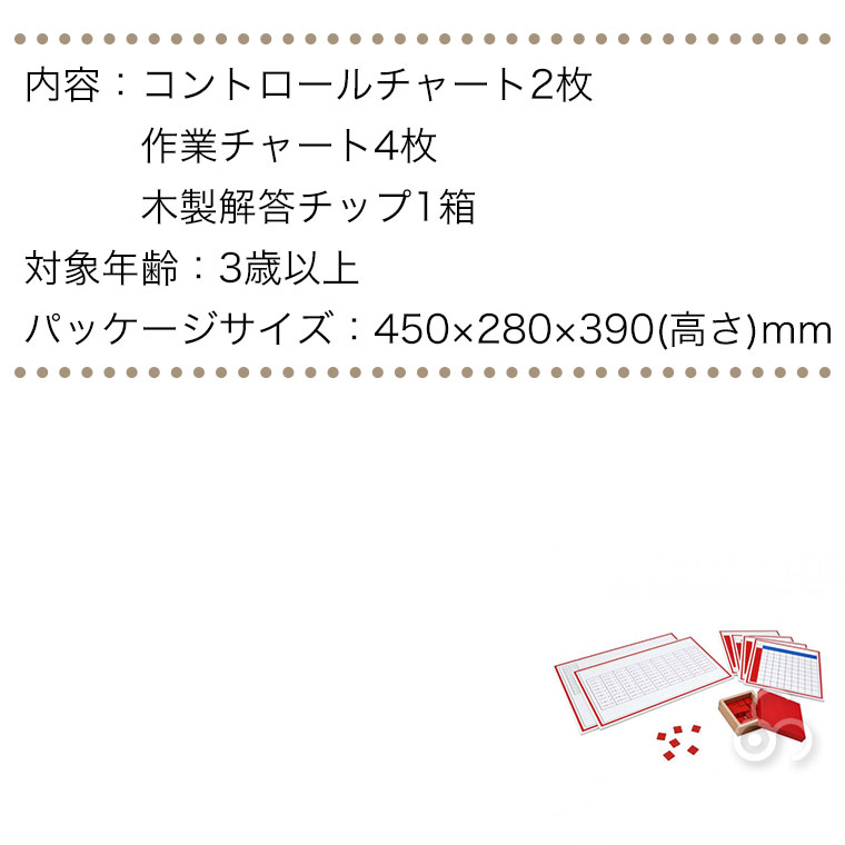 GAM 暗算板と埋め込み暗算板 たし算用 1MM116 たし算 3歳 4歳 5歳 モンテッソーリ 知育玩具 おもちゃ 木製 知育 子ども 誕生日プレゼントの画像