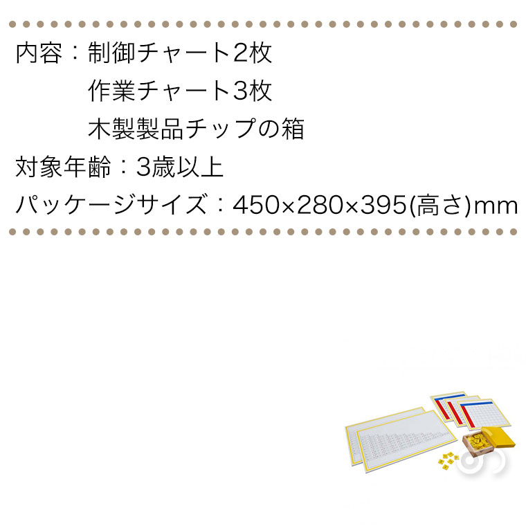 GAM 暗算板と埋め込み暗算板 かけ算用 1MM124 かけ算 3歳 4歳 5歳 モンテッソーリ 知育玩具 おもちゃ 木製 知育 子ども 誕生日プレゼントの画像