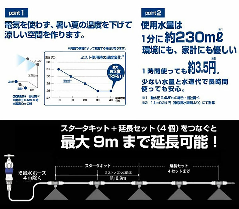 ミストシャワー 屋外 タカギ ガーデンクーラー スターターキット ロング GCA12 : gca12 : サンワショッピング - 通販 -  Yahoo!ショッピング