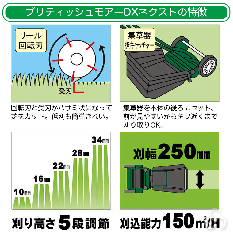 手動芝刈り機 キンボシ ブリティッシュモアーロイヤル ネクスト GFB