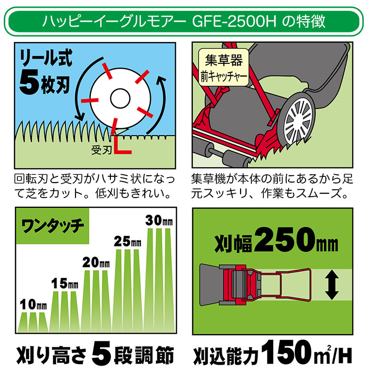 手動芝刈り機 キンボシ ハッピーイーグルモアー GFE-2500H : gfe-2500h