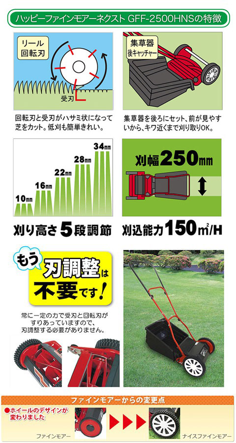 種類豊富な品揃え ゴールデンスター ハッピーファインモアー手動芝刈機 GFF-2500H