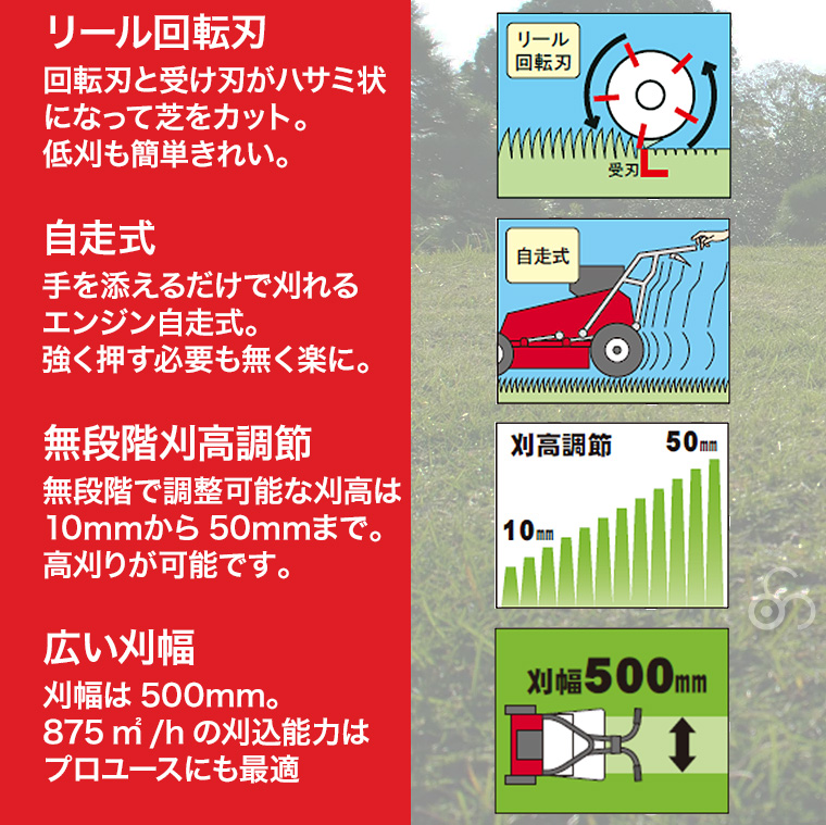 キンボシ エンジン式芝刈り機 グランモアー G...の詳細画像3