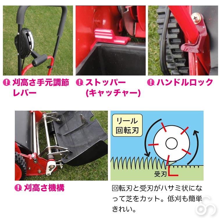 芝刈り機 キンボシ プレシャスモアー GPR-2500