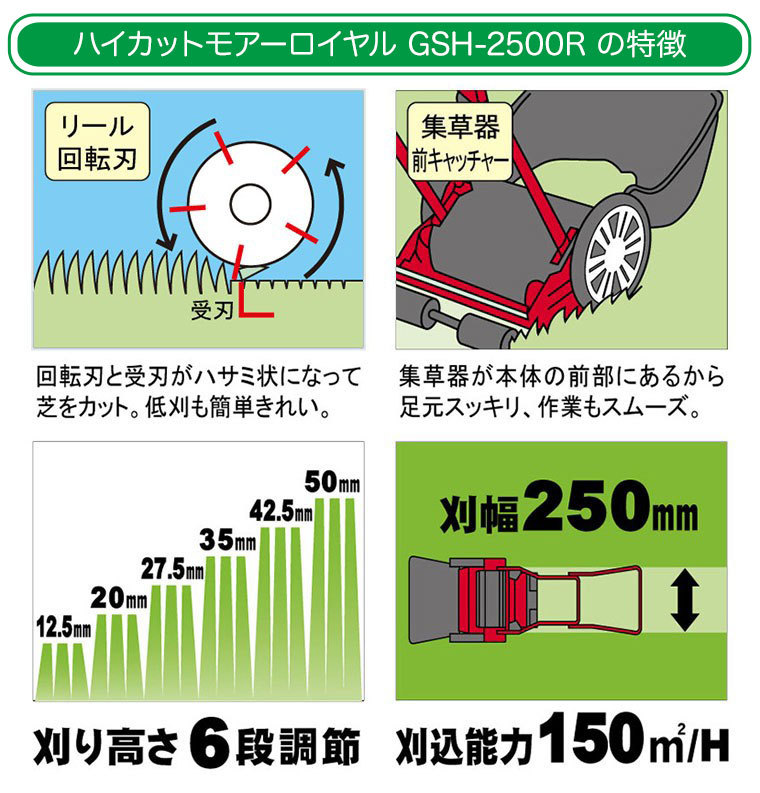 手動芝刈り機 キンボシ ハイカットモアーロイヤル GSH-2500R《プレゼント付》 : gsh-2500g : サンワショッピング - 通販 -  Yahoo!ショッピング