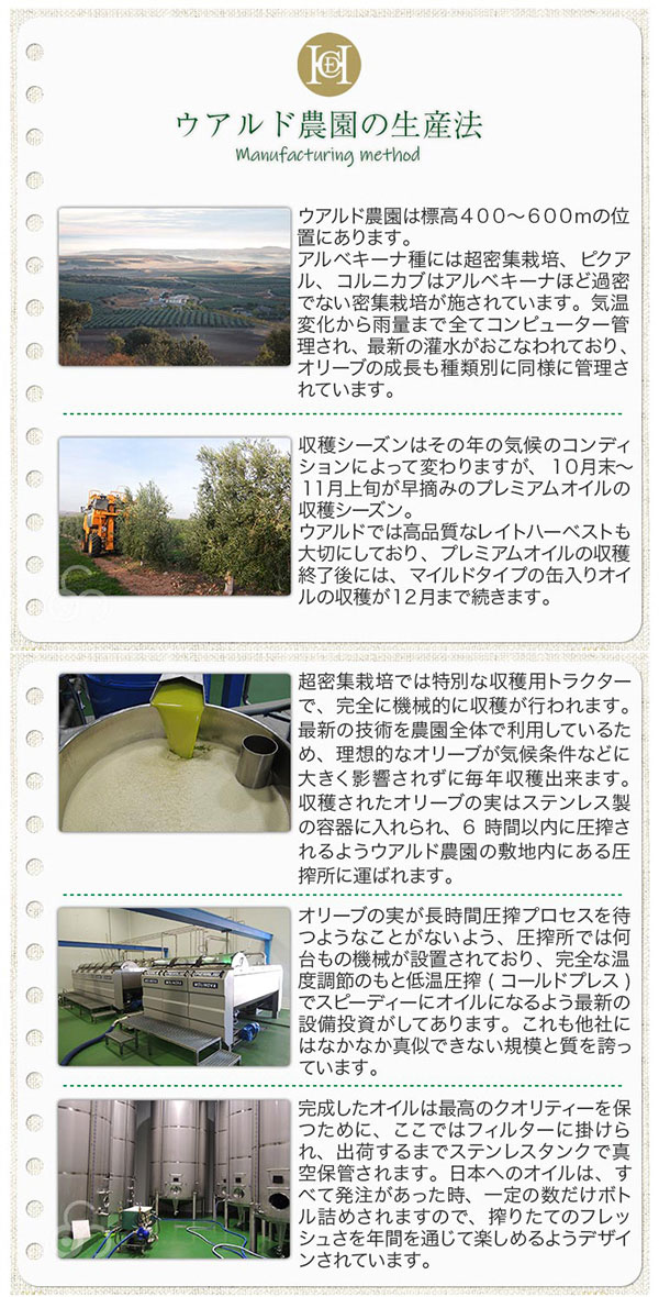 ウアルド農園の生産法01