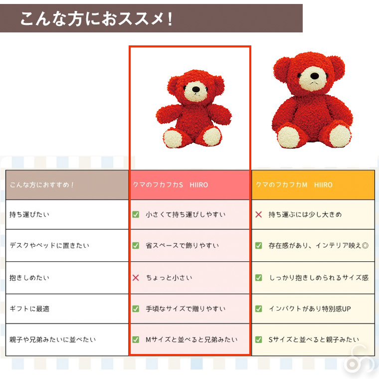正規品)IKONIH TOKYO限定 童心 クマのフカフカS HIIRO BD1594