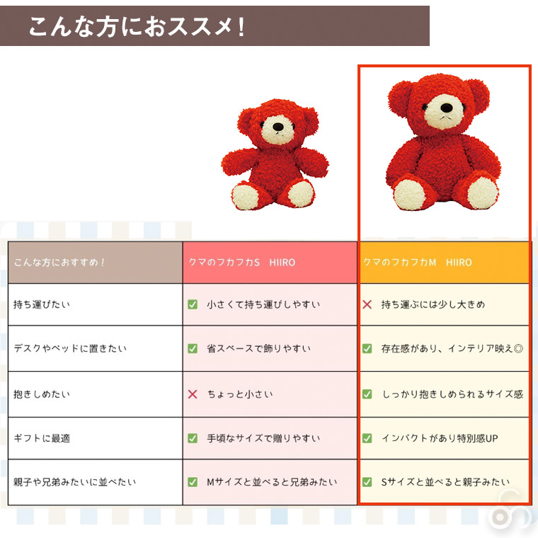 【縁起物】　くまの人形 正規品)IKONIH TOKYO限定 童心 クマのフカフカM HIIRO BD1595
