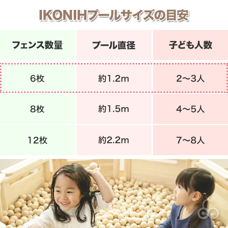 (正規品) IKONIH アイコニー アイコニープール 1.2mセット IKN-POOL12 遊具 知育 木育 ボールプール 幼稚園 保育園