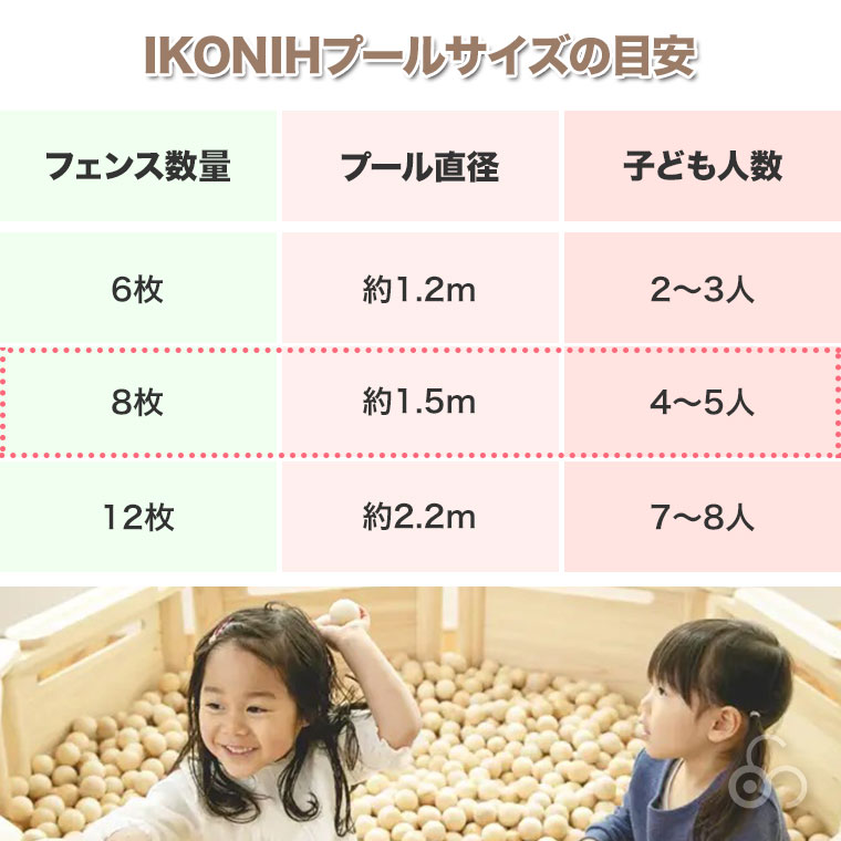 (正規品) IKONIH アイコニー アイコニープール 1.5mセット IKN-POOL15 遊具 知育 木育 ボールプール 幼稚園 保育園