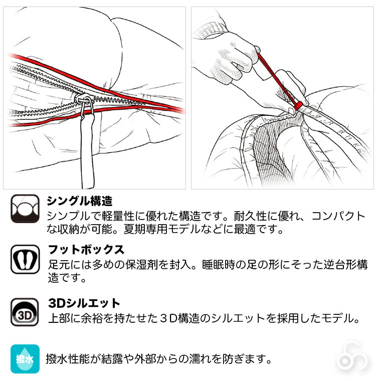 イスカ 寝袋 ダウンプラス チロルX マミー型 ホワイトダックダウン 720FP QC1 推奨最低使用温度6℃ 撥水 軽量 コンパクト 登山 キャンプ ISK1378