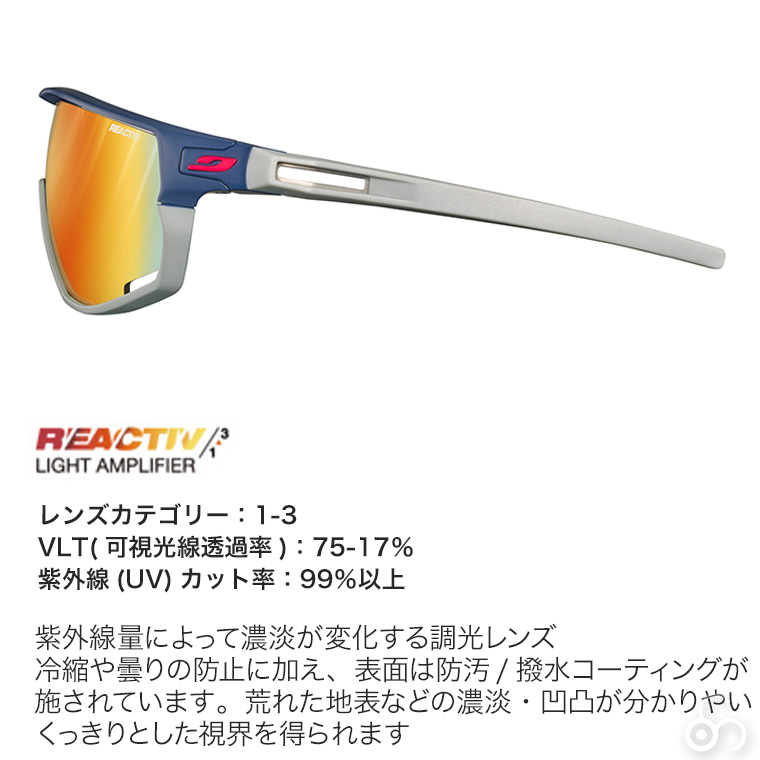 Julbo ジュルボ サングラス RUSH ラッシュ Reactiv 1-3 LIGHT AMPLIFIER DarkBlue/Grey 調光 ランニング サイクリング 自転車 ロード 太陽光 J5343312｜sun-wa｜04