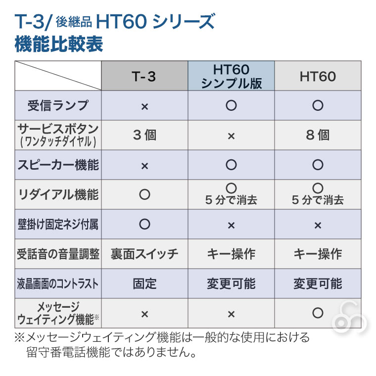 ヤコブ・イェンセン HT60-No One Touch JJN010070