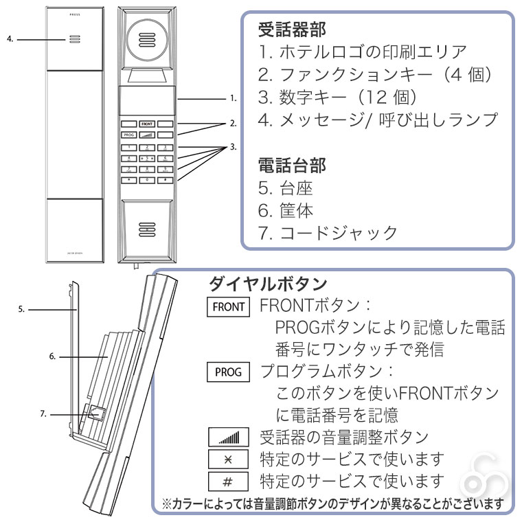 JACOB JENSEN(ヤコブ・イェンセン) HT20-FT ファミリー Jacob Jensen JJN010081 デザイン電話機 ...