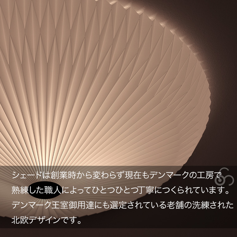 予約注文 5月中旬発送予定) レ・クリント CLASSIC MODEL 23 シーリング
