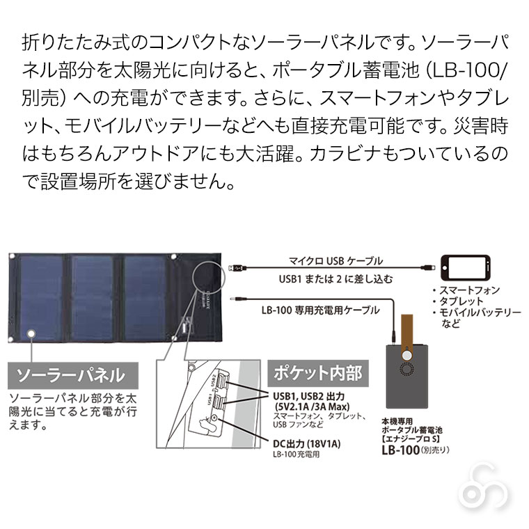 DEAR LIFE エナジーユニットS ポータブル蓄電池 専用ソーラー
