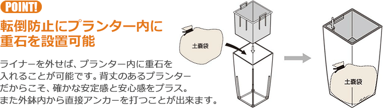 プランター レチューザ キュービコ50 LE-3050 LECHUZA 底面給水 底面