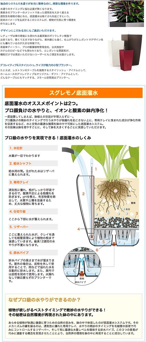 レチューザ プランター キューブ・プレミアム 40 LE-3440 LECHUZA 底面