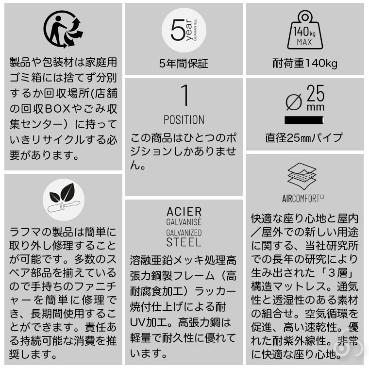 ラフマ モビリエ オットマン Next AirComfort 折りたたみ ベンチ テーブル スツール LFM2850の画像